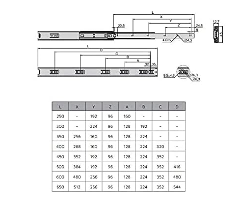 Emuca Set de 5 perechi de glisiere cu bile, extensie completa cu amortizor, 45 x 600 mm, negru [4]