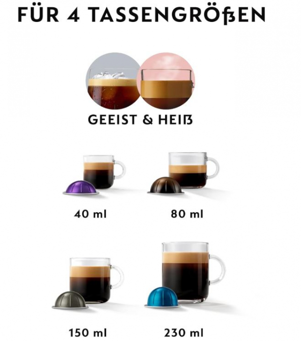 Espressor capsule Nespresso De'Longhi ENV90.B Vertuo Pop [10]