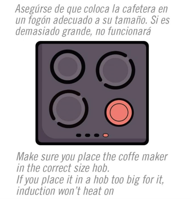 Espressor de cafea cu inducție NERTHUS FIH 834, pentru 6 cești, Filtru de cafea italian clasic [5]