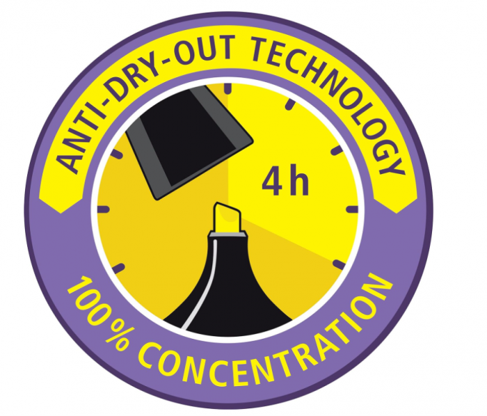 Evidentiator, Highlighter STABILO BOSS, set de 5 culori, galben, portocaliu, roz, verde și albastru [5]