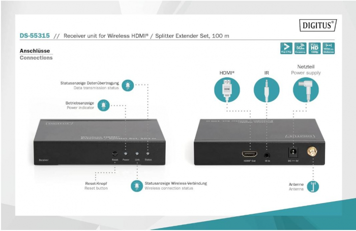 Extender HDMI wireless / Splitter HDMI (1:4) DIGITUS DS-55315, Full HD 1080p 60Hz 80m, Unitate receptor pentru DS-55314 [4]