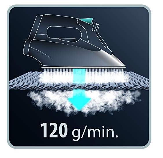 Fier de călcat cu abur Rowenta DX1635 , 2400 W, 0,25 Litri, aburi 120 g/min, Funcție anticalcar [6]