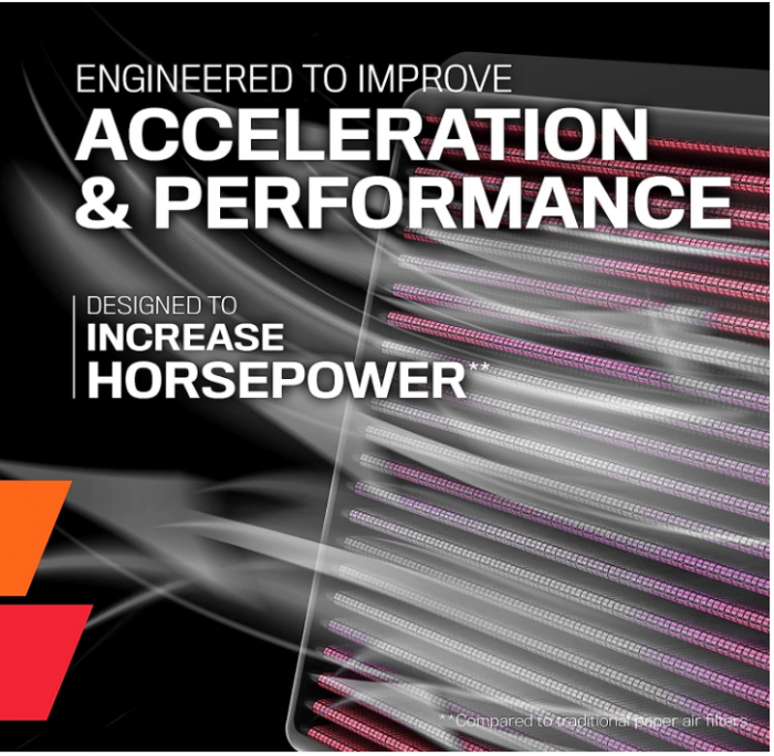 Filtru aer K&N 33-2290, lavabil, filtru de schimb, 2004-2008 CHRYSLER Crossfire [3]