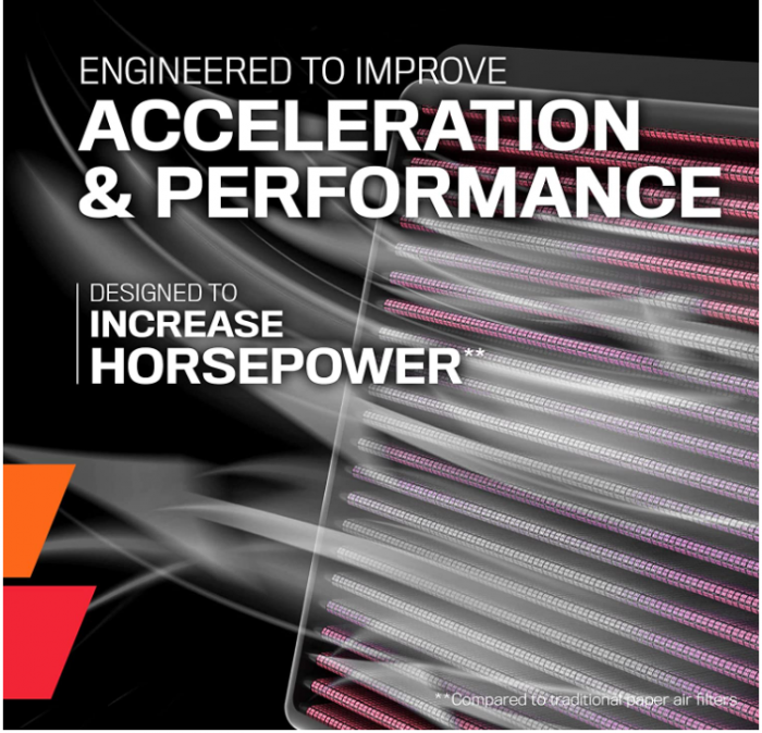 Filtru aer K&N 33-3068, compatibil MERCEDES BENZ 2016-2020 [2]