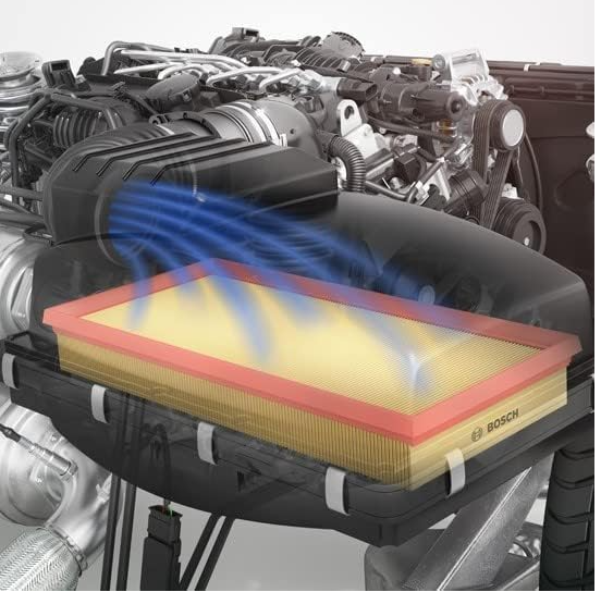 Filtru de aer auto Bosch S0225 [7]