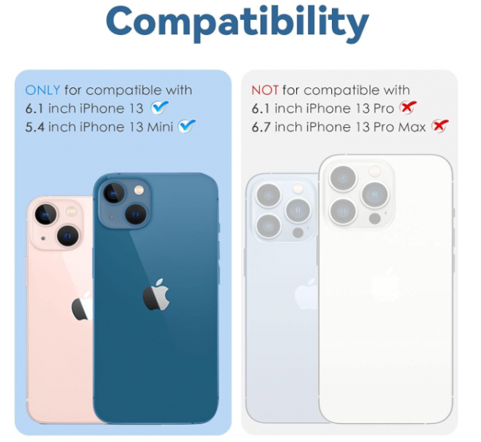 Folie camera Imluckies pentru iPhone 13/13 mini [7]