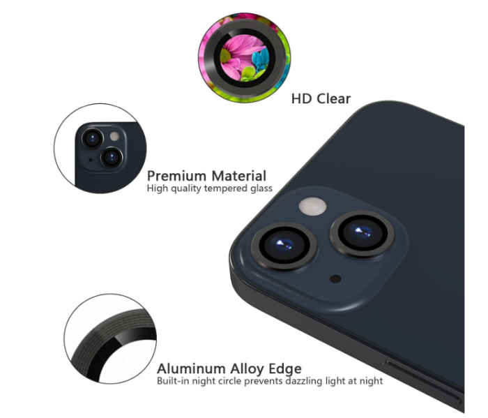 Folie camera Imluckies pentru iPhone 13/13 mini [3]