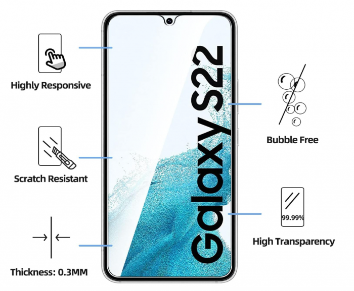 Folie protectie sticla securizata NEW'C pentru Samsung Galaxy S22 5G [5]