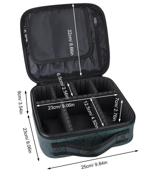 Geantă de cosmetice, portfarduri, verde [8]