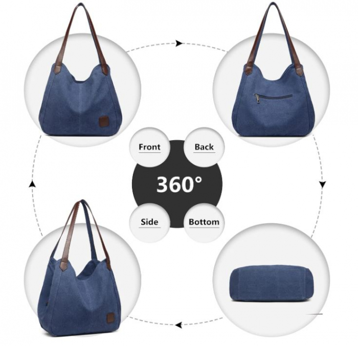 Geanta de umar pentru femei KONO, din panza, albastru [3]