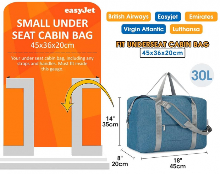 Geanta de voiaj Narwey, 45 x 35 x 20 cm, albastru [4]