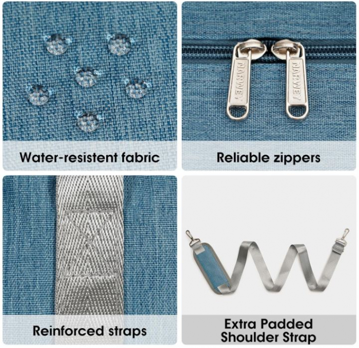 Geanta de voiaj Narwey Ryanair, 40 x 19 x 25 cm, albastru [5]