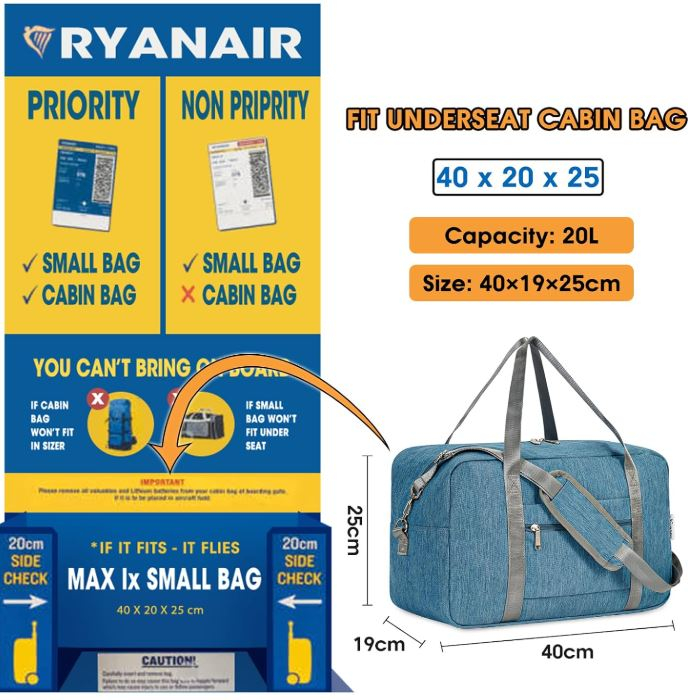 Geanta de voiaj Narwey Ryanair, 40 x 19 x 25 cm, albastru [3]