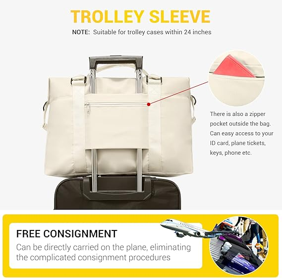 Geanta de voiaj pentru femei LOVEVOOK [5]