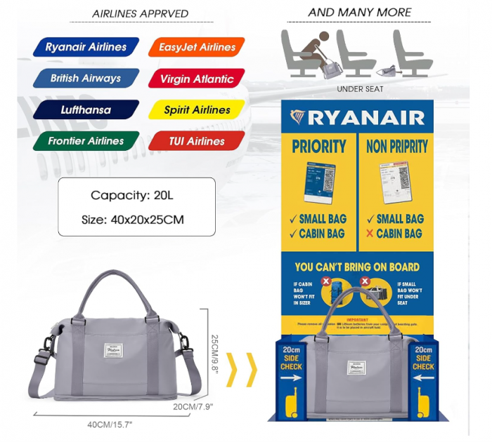 Geanta de voiaj pentru femei SEAFEW, gri, casual, 40 x 20 x 25 cm [3]