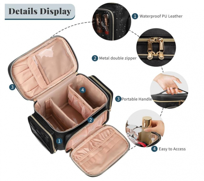 Geanta organizatoare pentru cosmetice Relavel, neagra [2]