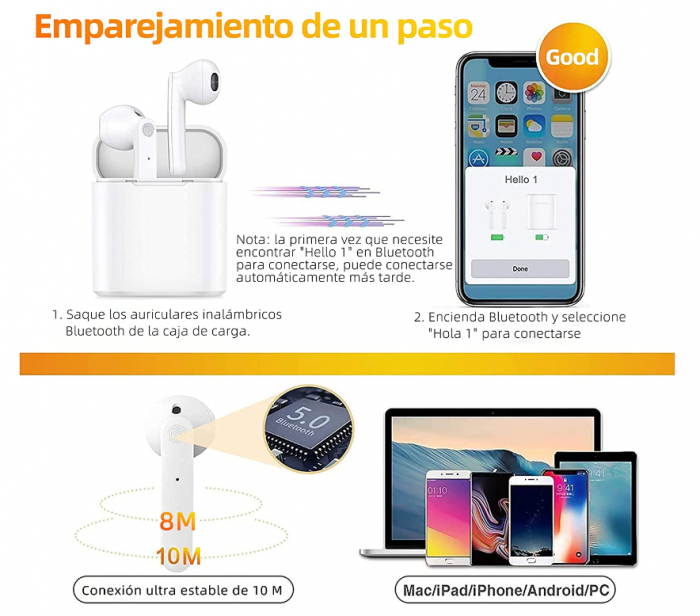 Gnlgnl Căști fără fir IPX7, rezistente la apă [6]