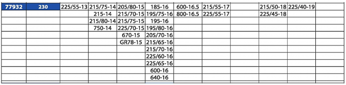 Goodyear 77932 Lanțuri de zăpadă 12 mm pentru SUV-uri, dube și rulote, dimensiunea 230 [6]