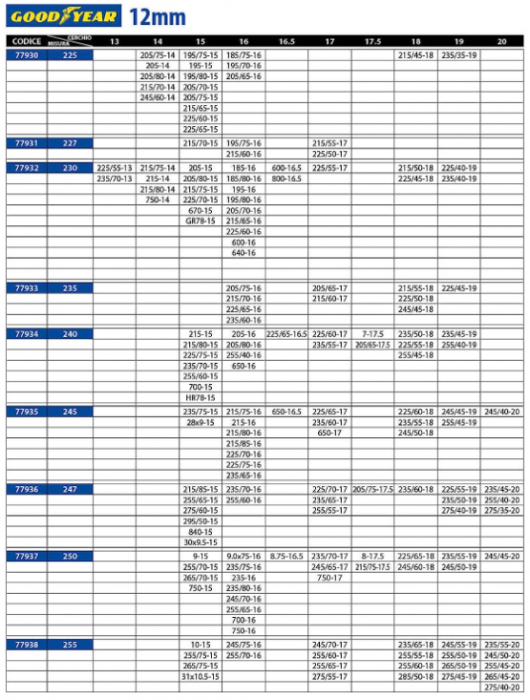 Goodyear 77932 Lanțuri de zăpadă 12 mm pentru SUV-uri, dube și rulote, dimensiunea 230 [5]