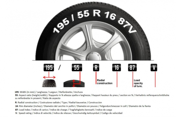 Goodyear 77932 Lanțuri de zăpadă 12 mm pentru SUV-uri, dube și rulote, dimensiunea 230 [6]