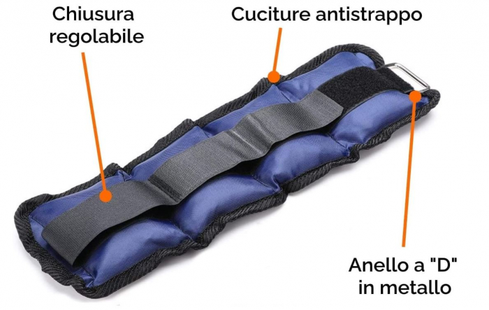 Greutăți pentru încheietura mâinii/glezne FFitnes (2 x 0,5 kg) cu cureaua reglabilă [4]