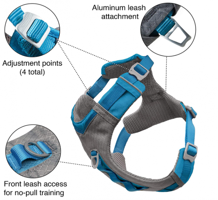 Ham pentru câini Kurgo, reflectorizant, albastru/gri [5]