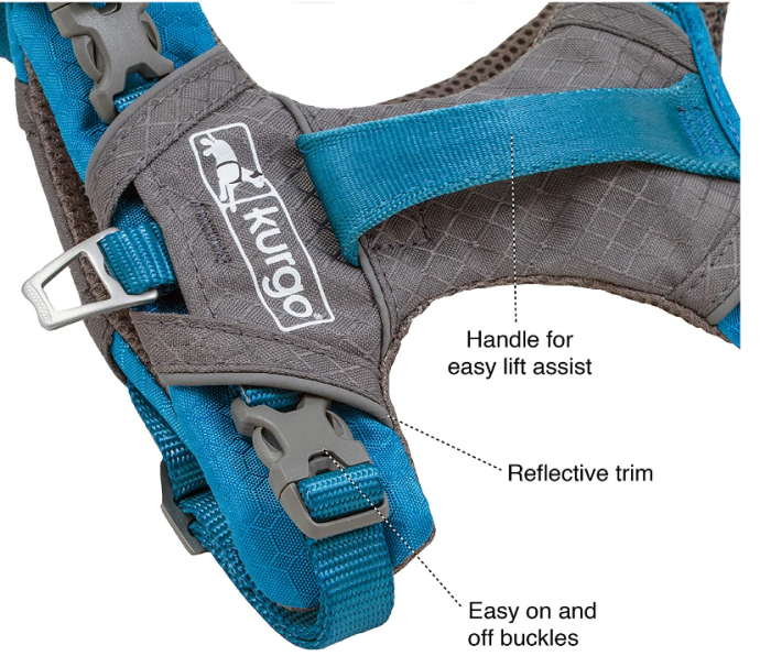 Ham pentru câini Kurgo, reflectorizant, albastru/gri [3]