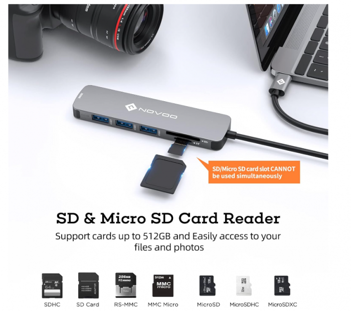 Hub Adaptor NOVOO USB-C la HDMI 4K, 3 x USB 3.0, Cititor de carduri SD și Micro SD [6]