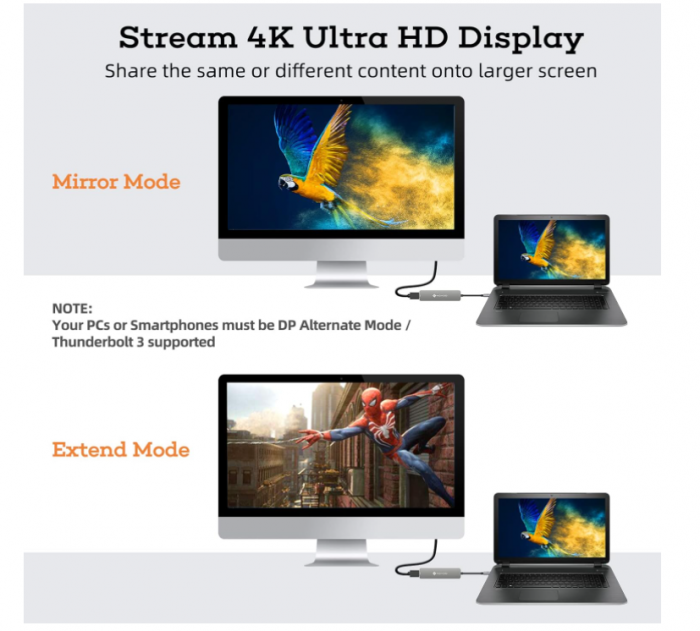 Hub Adaptor NOVOO USB-C la HDMI 4K, 3 x USB 3.0, Cititor de carduri SD și Micro SD [4]