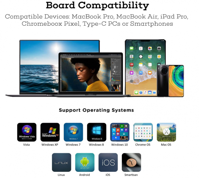 Hub Adaptor NOVOO USB-C la HDMI 4K, 3 x USB 3.0, Cititor de carduri SD și Micro SD [9]