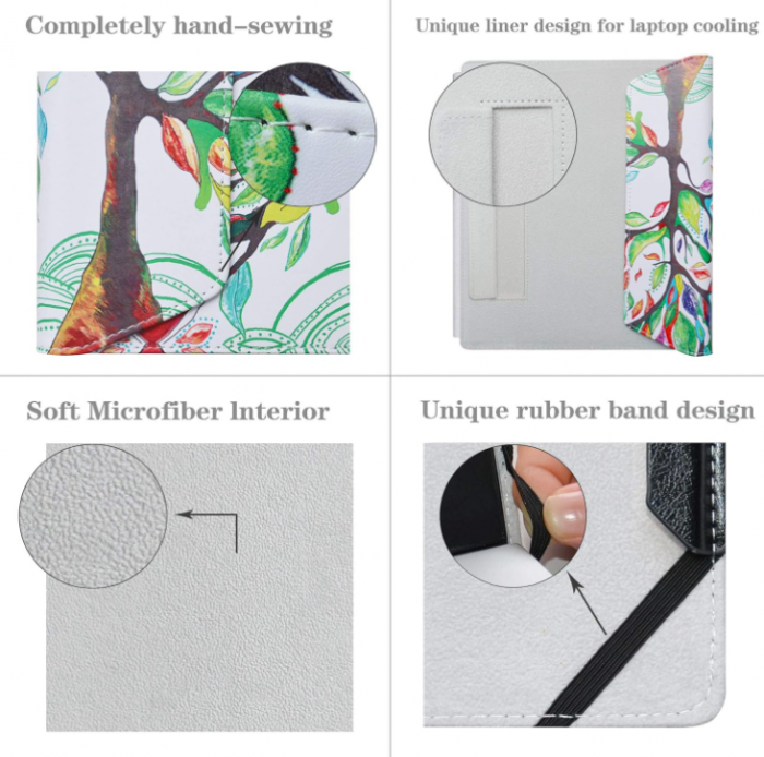 Husă Alapmk pentru laptopul HP EliteBook 830 G5 G6/EliteBook 735 G5 G6 și HP ProBook 430 G6 de 13.3 inchi [6]