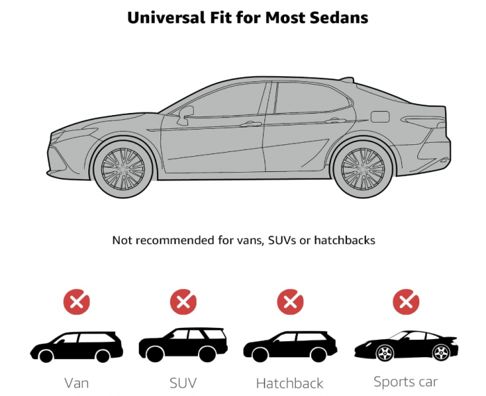 Husă auto rezistentă la intemperii Amazon Basics, PEVA cu bumbac, berline de până la 457 cm [7]