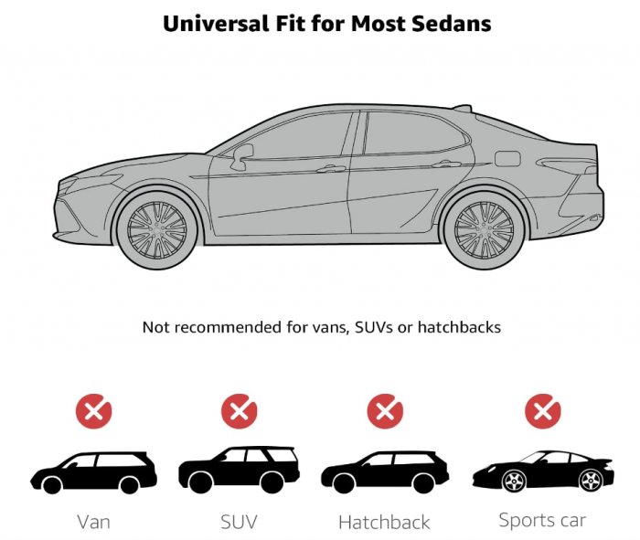 Husă auto rezistentă la vreme rea Amazon Basics - 150D Oxford, pentru Sedanuri de până la 4,3 metri [6]
