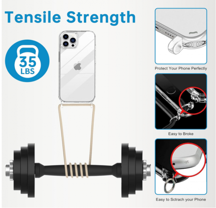 Husă cu șnur Nupcknn pentru iPhone 15 Pro, transparentă [4]