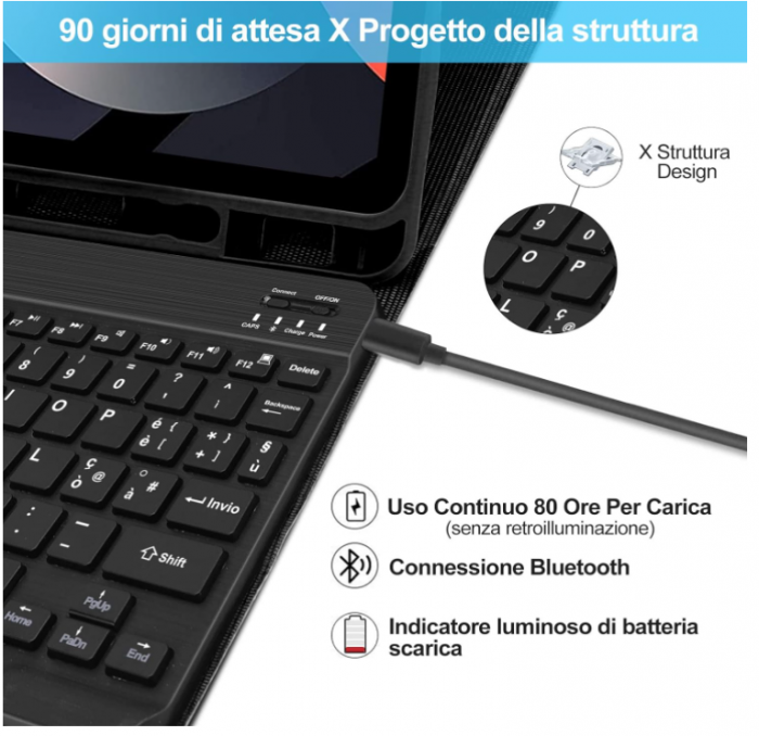 Husă cu tastatură italiană IVEOPPE pentru iPad Air 5 Generation 2022 10,9"/Air 4 2020 10,9"/iPad Pro 11 2022/2021/2020/2018, negru [5]