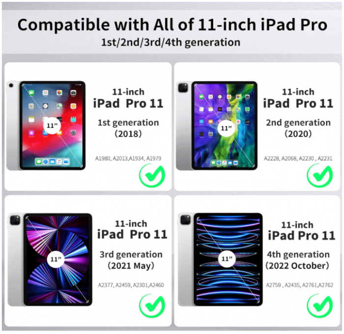 Husă de protecție EasyAcc pentru iPad Pro 11 inchi (28 cm) 2022/2021/2020/2018, verde [4]