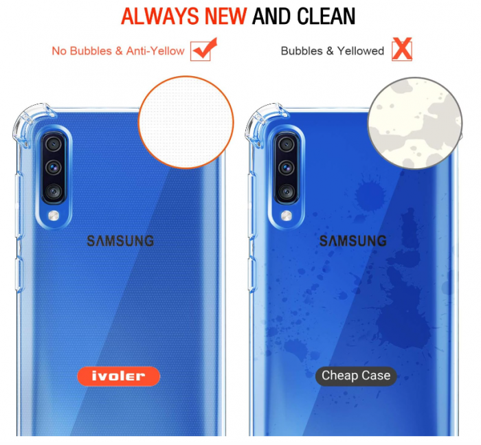 Husă din silicon Ivoler pentru Samsung Galaxy A70, transparentă [6]