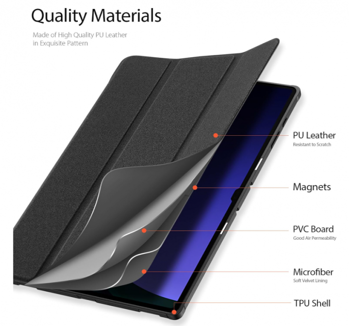 Husă DUX DUCIS pentru Samsung Galaxy Tab S9 Ultra 14,6 inchi 2023, neagră [6]
