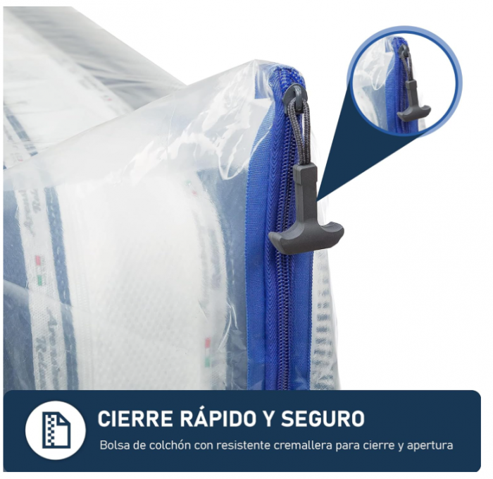 Husa impermeabilă Saltea ASK Pack, Ideal pentru mutare, depozitare și transport, 100x200cm [8]