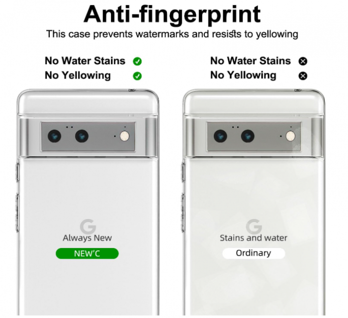 Husă NEW'C pentru Google Pixel 6 transparenta + 2 folii protecție din sticlă securizată [6]