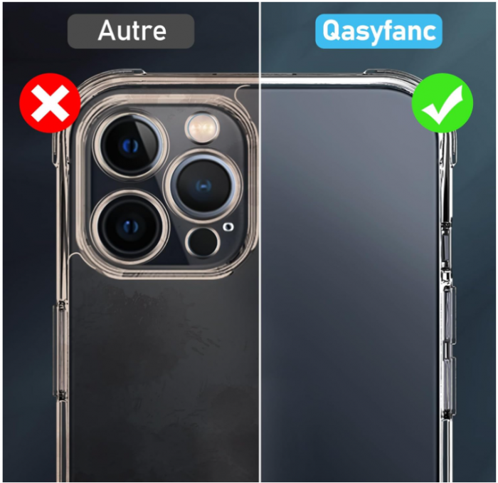 Husă Qasyfanc pentru iPhone 15 Pro + 2 folii protectie sticlă securizată, transparent [8]