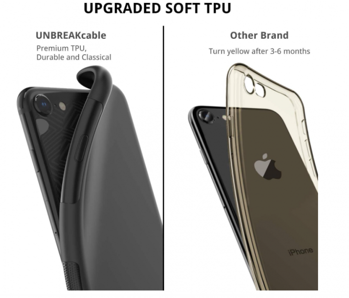 Husă UNBREAKcable pentru iPhone 8, iPhone 7, iPhone SE 2020, Negru Mat [9]