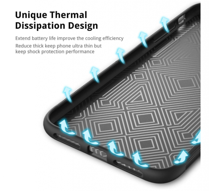 Husă UNBREAKcable pentru iPhone 8, iPhone 7, iPhone SE 2020, Negru Mat [8]