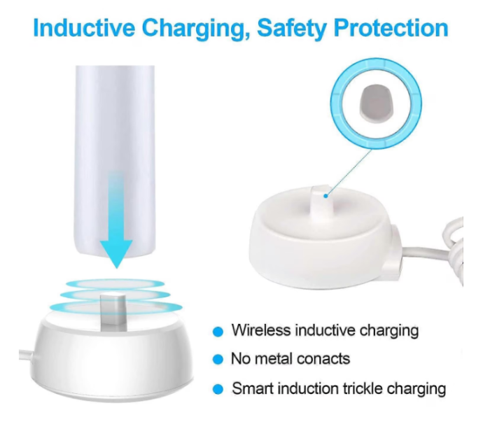Incarcator 3757 pentru periute de dinti electrice Braun Oral B, 220-240V, 0.9W [6]