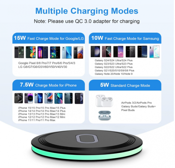 Încărcător fără fir AILKIN pentru telefon, wireless charger, 15 W [9]