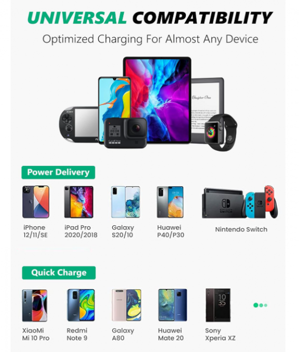 Încărcător Magix USB Type-C PD 3.0 20W 3A, priză UK [7]