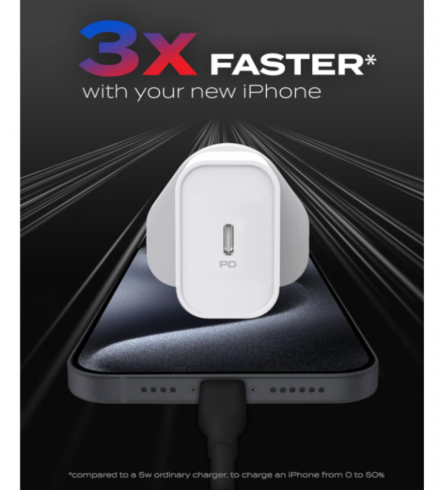 Încărcător Magix USB Type-C PD 3.0 20W 3A, priză UK [3]