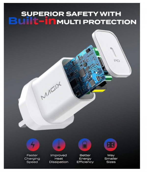Încărcător Magix USB Type-C PD 3.0 20W 3A, priză UK [5]