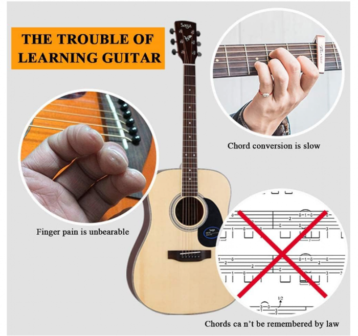 Instrument auxiliar pentru a invata chitara pentru incepatori [5]