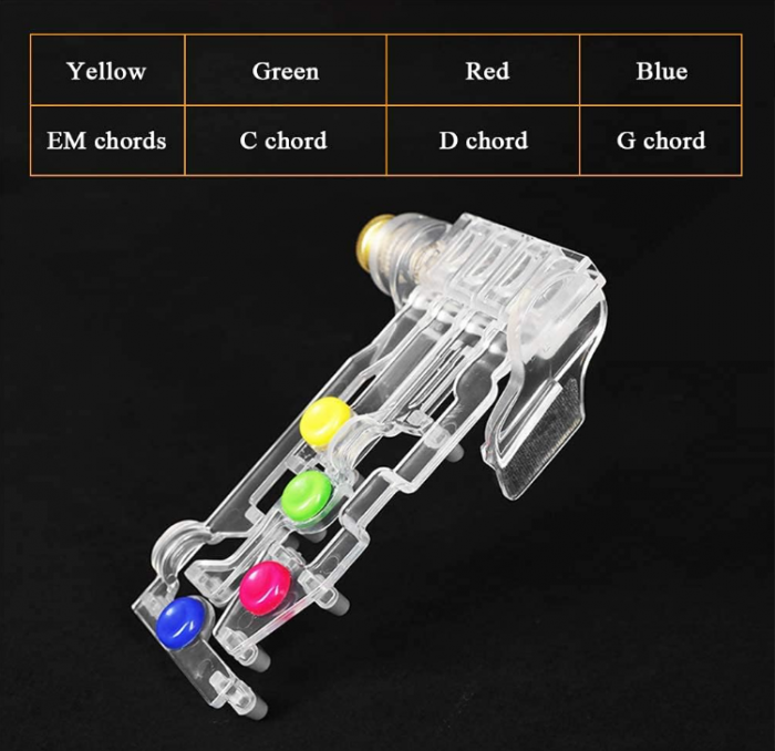 Instrument auxiliar pentru a invata chitara pentru incepatori [9]